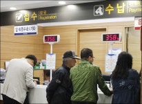 경북대병원, 입원환자 10명 중 7명은 한달 이상 기다렸다