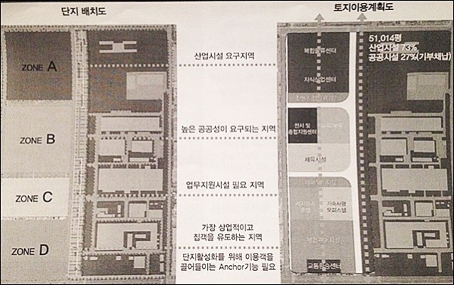 공장 닫고 백화점?...구미KEC 또 '구조고도화' 논란 | 포토뉴스