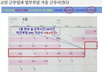 숨진 쿠팡 칠곡 일용직...7일 연속 근무, 주 70시간 일한 셈