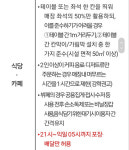 '1시간 제한' 대구 동성로 카페, 직원도 손님도 "대략 난감"