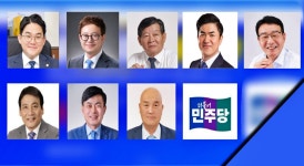 민주당 대구, 2차 공천 20명...기초단체장 6명 단수, 달성군수는 경선