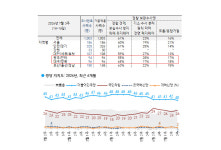 검찰 보완수사권, 