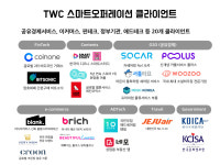 더 화이트 커뮤니케이션, 프리시리즈A 투자 유치