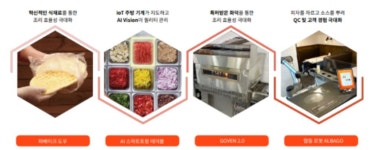 ‘고피자’, ‘1인피자’를 위해 로봇을 만들다?