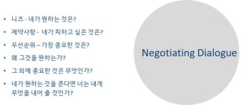 설득을 잘하면 협상도 잘 될까?