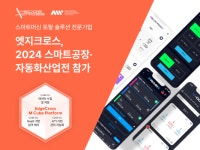 엣지크로스, 2024 스마트공장·자동화산업전 참가