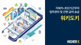 하이어엑스, ‘2025년 서울핀테크랩’ 입주기업 선정