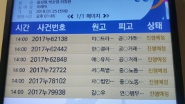 이랜드·한화갤러리아·애경유지, 공정위 상대 소송 敗