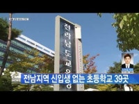 전남지역 신입생 없는 초등학교 39곳