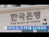 광주전남지역 중소기업 은행 대출, 조사 이래 최대치