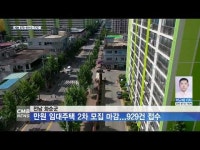전남 화순군, 만원 임대주택 2차 모집 마감...929건 접수