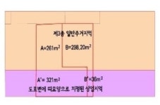 노선상업지, 상업지·주거지 비율을 따져 봐라