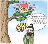 고구려 주몽제의 동도와 서도는 어디인가