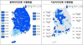 전국 지자체 절반 이상 공공조형물 관리시스템 구멍