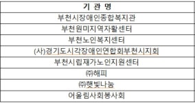 부천시, 2개 기관 장애인 활동지원사업 평가 수상