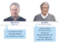 머스크는 사는 비트코인, 빌 게이츠는 안 산다