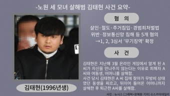 ‘노원 세 모녀 살인’ 김태현 대법서 무기징역 확정