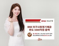 BNK경남은행 “NC 다이노스 응원하고 우대금리도 받으세요”