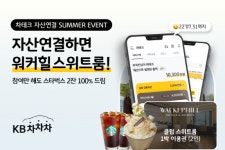 “KB차차차 ‘차테크’에 자산 연결하면 워커힐 스위트룸이 공짜”
