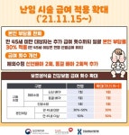 난임부부 ‘20만 시대’… 尹, 약속 안 지키나 못 지키나