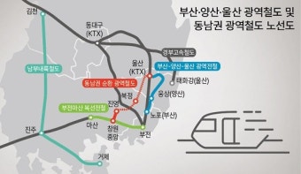 동남권 경남·부산·울산 1시간 생활권 광역철도 사업 착착