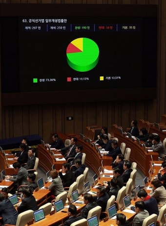 총선 대진표 절반 윤곽… ‘명룡대전·한강대첩’ 주목