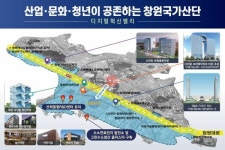 경상남도 ‘창원국가산단 미래 50년 비전’ 발표