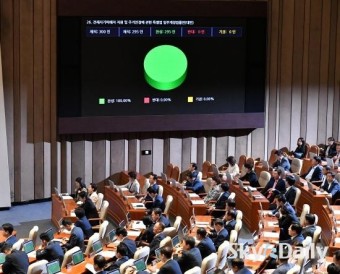 국회 본회의 통과하는 민생 법안들