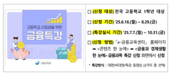 “고등학교 금융과 경제생활 특강 신청하세요”