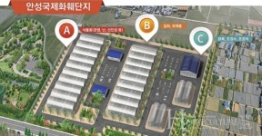 국내 최대 국제화훼단지 조성된다
