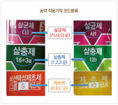 배 추석 출하를 위한 영농설계