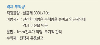배 추석 출하를 위한 영농설계