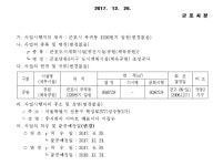 군포, 이마트 트레이더스 공원 조성 지연