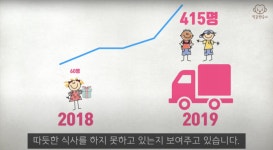 재난기본소득으로 아이들의 행복을 긁다