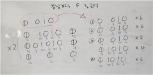 군포시민평생교육원, 김정주 강사와 신명난 취미 장구교실 진행 중