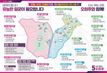 군포 4.2 보궐선거 후보 3인 모두 재건축∙재개발 전면에 내세워