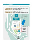 부산 다복동마을 공동체, 추억 살리기 소풍 마련