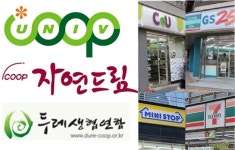 대형마트 지고 편의점-생협 뜬다