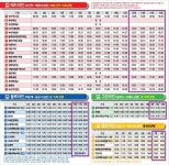 2018 러시아월드컵 맞이 부산시티투어 특별프로모션