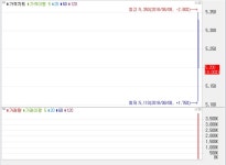 신한경영법인주 | [8월 8일 수요일 특징주] 신한알파리츠