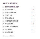 제이비포털(JBPortal) | 대구 온라인 마케팅사 '제이비스퀘어' 전략적인 SNS홍보로 '옐로우리버비치' N포털 축제 검색어 1위!