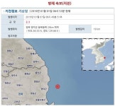 [지진특보]己亥年 새해 경북 영덕군 동북동쪽 해역(36.53°N 129.66°E)에서 지진