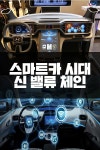 [카드뉴스]스마트카 시대 신 밸류 체인