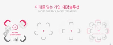 대창솔루션, 동남권 원자력의학원 췌장암 면역세포 치료 기술 이전