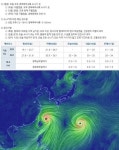 기상청 발표 현재와 오늘의 대구ㆍ경상북도 날씨예보…제9호 태풍 레끼마 현재 위치와 경로