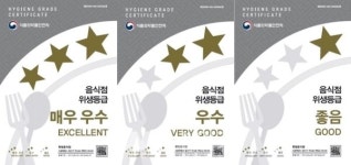 여수 닭익는 마을 여천점, 맛집 중 위생 등급제 매우 우수 등급 획득