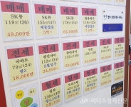 [르포]임대차 3법, 딴 나라 이야기…부산 전세시장 영향 없어