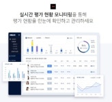 업무성과와 인사평가의 gap 좁혀야…… inHR 애자일 평가로 조직 관리 완성