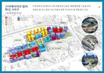 경부선 철도부지 활용해 부산의 새로운 100년 준비