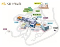 케이비손해보험인재니움수원주 | 경남권 생활치료센터 사천 소재 'KB 인재니움사천'